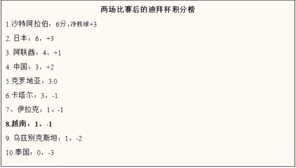 罗马诺指出，法兰克福已经就租借范德贝克半个赛季与曼联达成一致，球员在未来24小时内完成体检，租借协议将在本周签署。